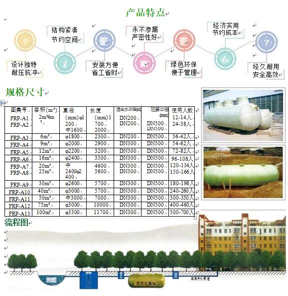 濂溪玻璃钢化粪池