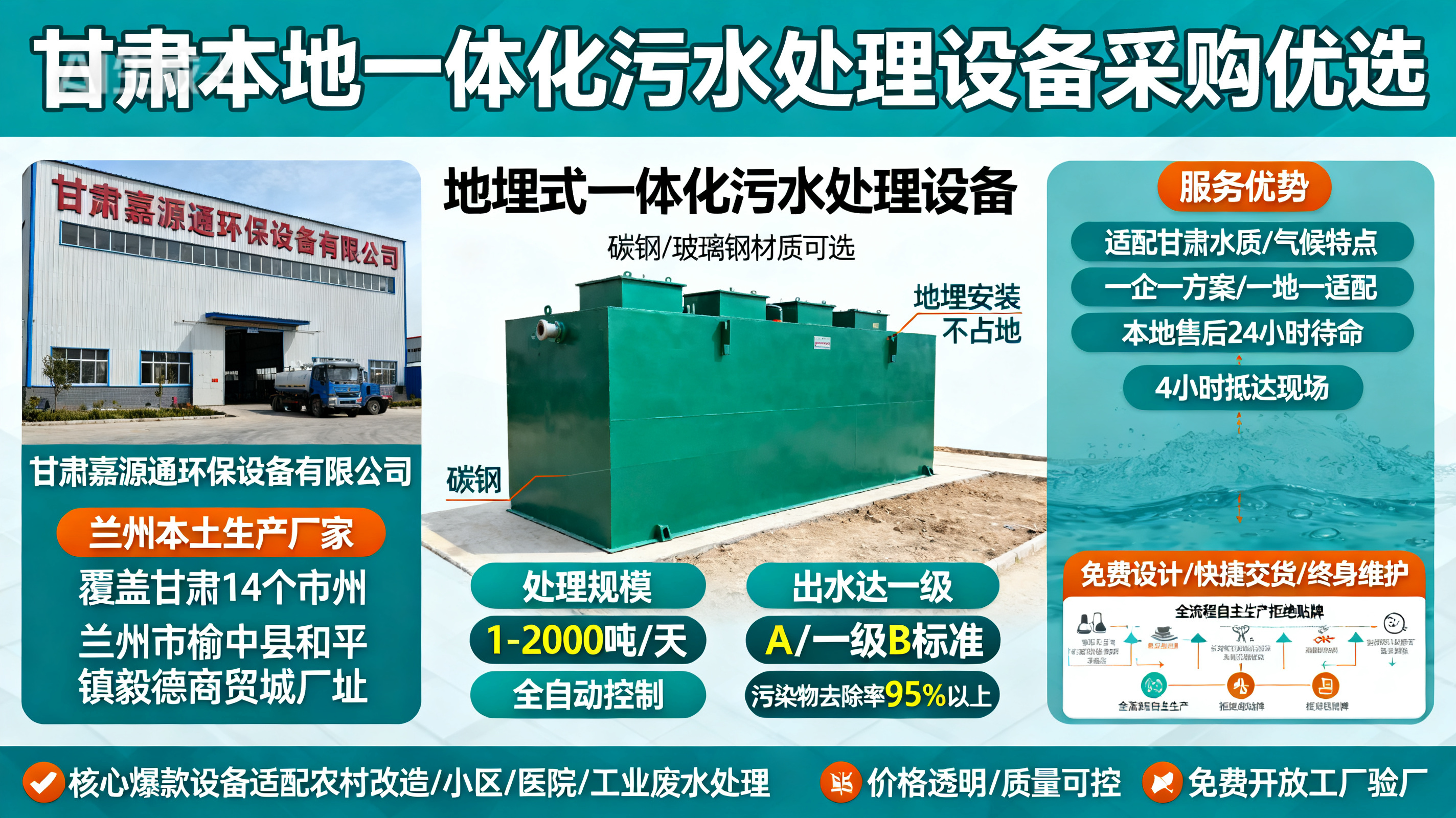 甘肃采购濂溪一体化濂溪污水处理设备_优先选本地生产厂家_直...式解决甘肃污水处理需求_选本地实体厂家_靠谱有保障.jpeg